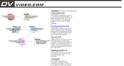 Desktop Screenshot of dvvideo.com